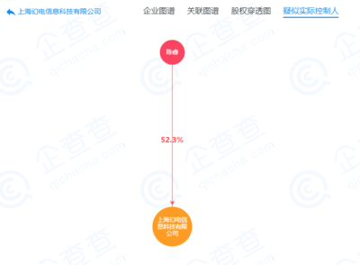 B站还在亏钱,可有的up主已经年入百万了
