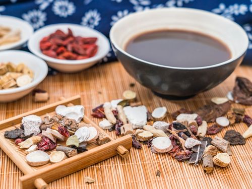 政策春风劲吹,中药配置时机将至